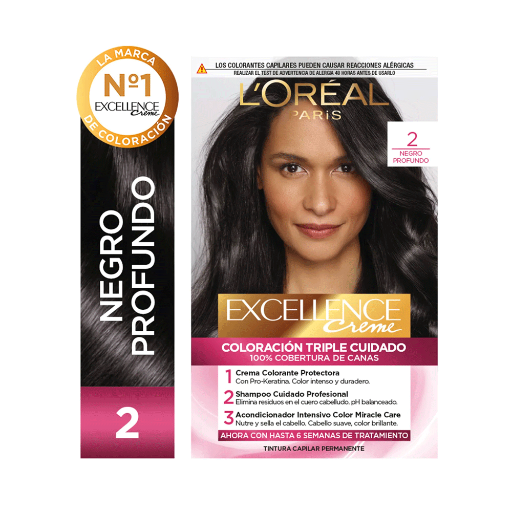 EXCELLENCE TINTURA KIT N 2.0